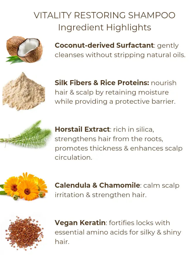 VITALITY Restoring Shampoo - Image 3